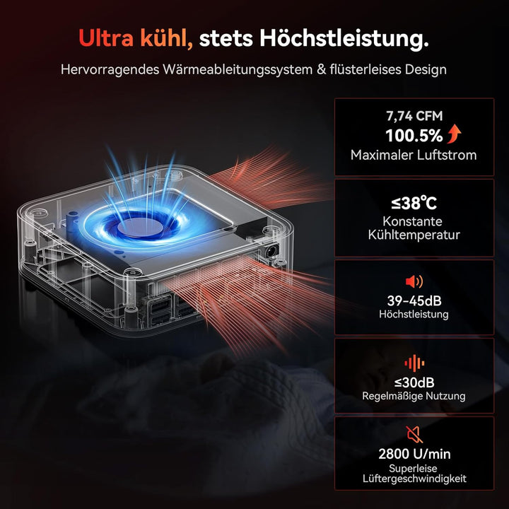 Blackview Mini PC MP100Pro Intel i5-12450H(Stärker als R5 7430U), 16GB RAM & 512GB SSD Win 11 Pro, 8