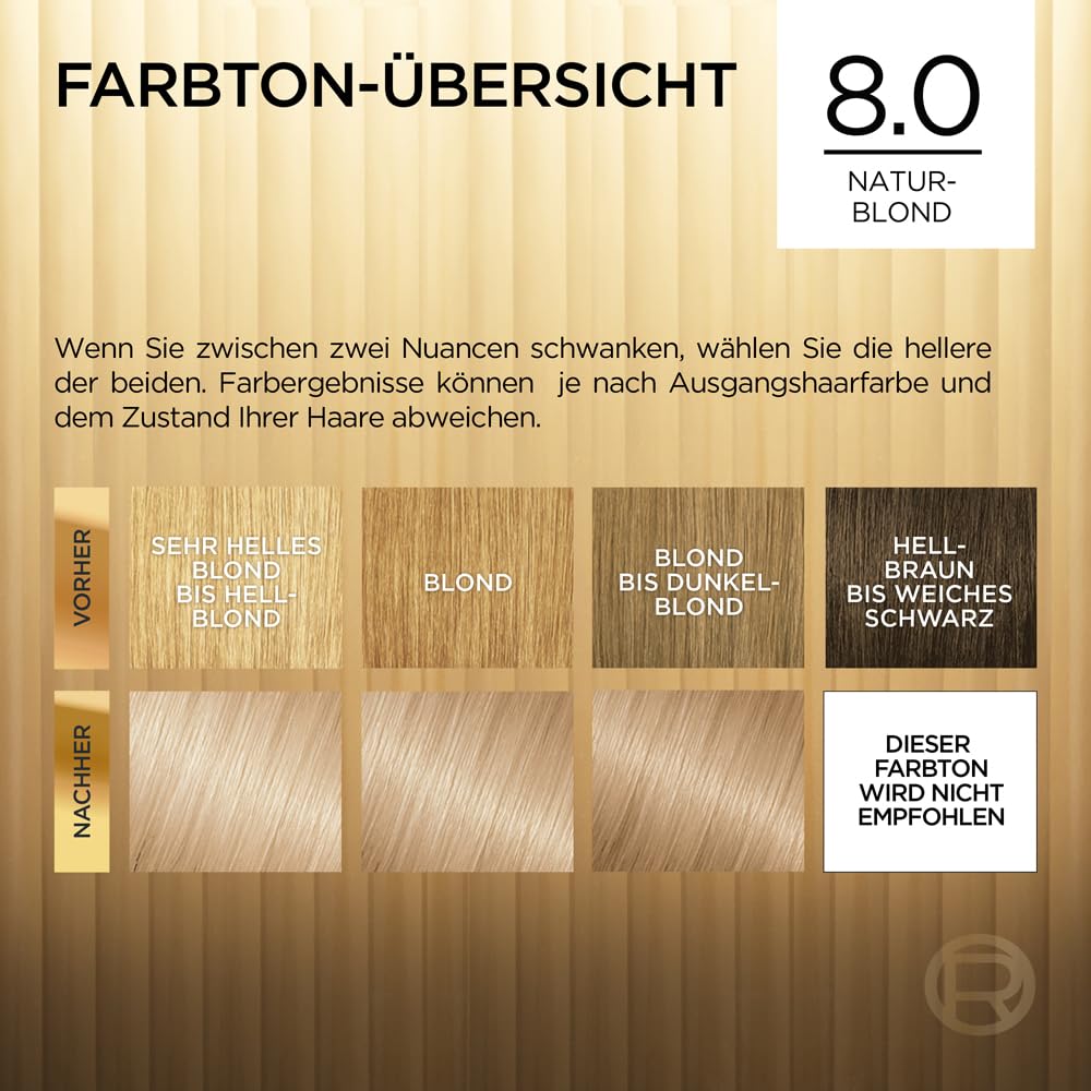 L'Oréal Paris Permanente Haarfarbe, Haarfärbeset mit Coloration und Farbglanz-Pflegebalsam, Préféren