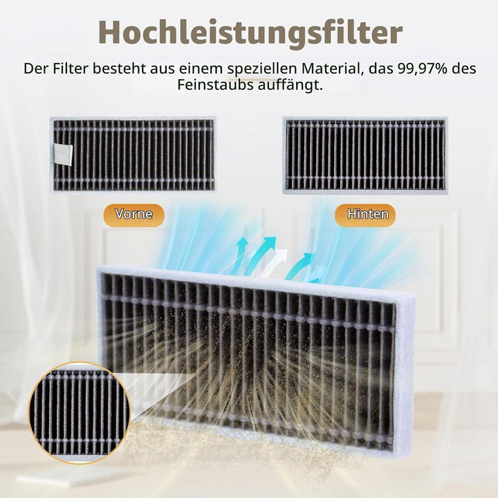 X8 Zubehör Ersatz für ECOVACS DEEBOT X8 PRO OMNI / X8 OMNI Saugroboter, 1 Hauptbürste, 4 Filter, 4 S