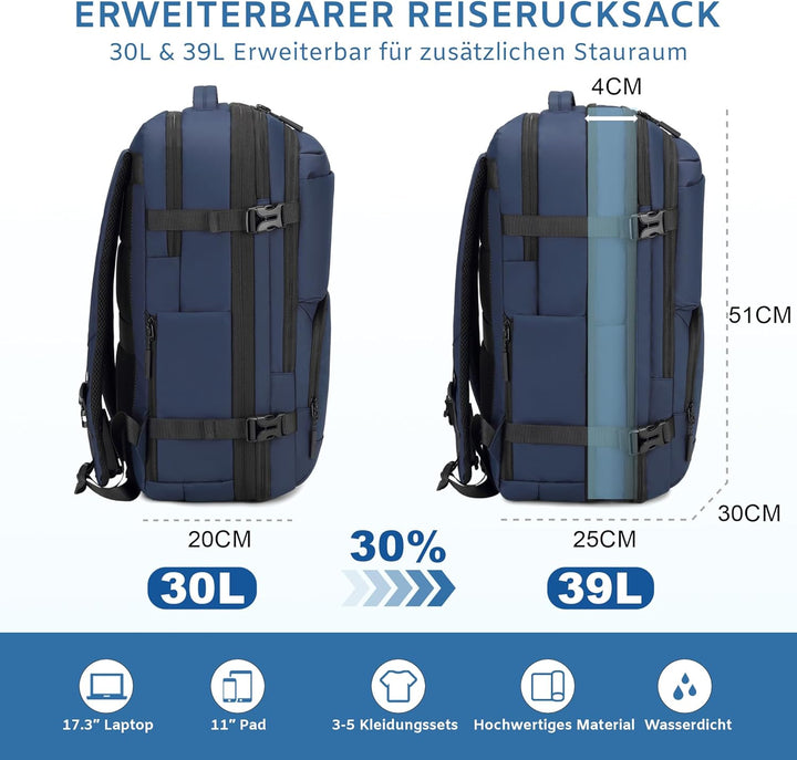 Handgepäck Rucksack, Wasserdichter Multifunktionaler Rucksack Handgepäck Flugzeug mit Laptopfach, Gr
