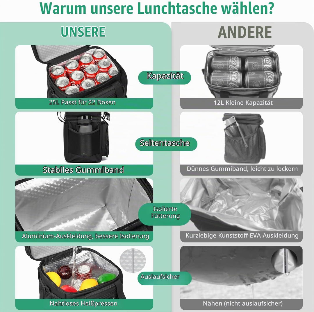 Kühltasche Picknicktasche erweiterbare Isoliertasche Lunchtasche Essen &amp; Getränk Thermotasche für Sc