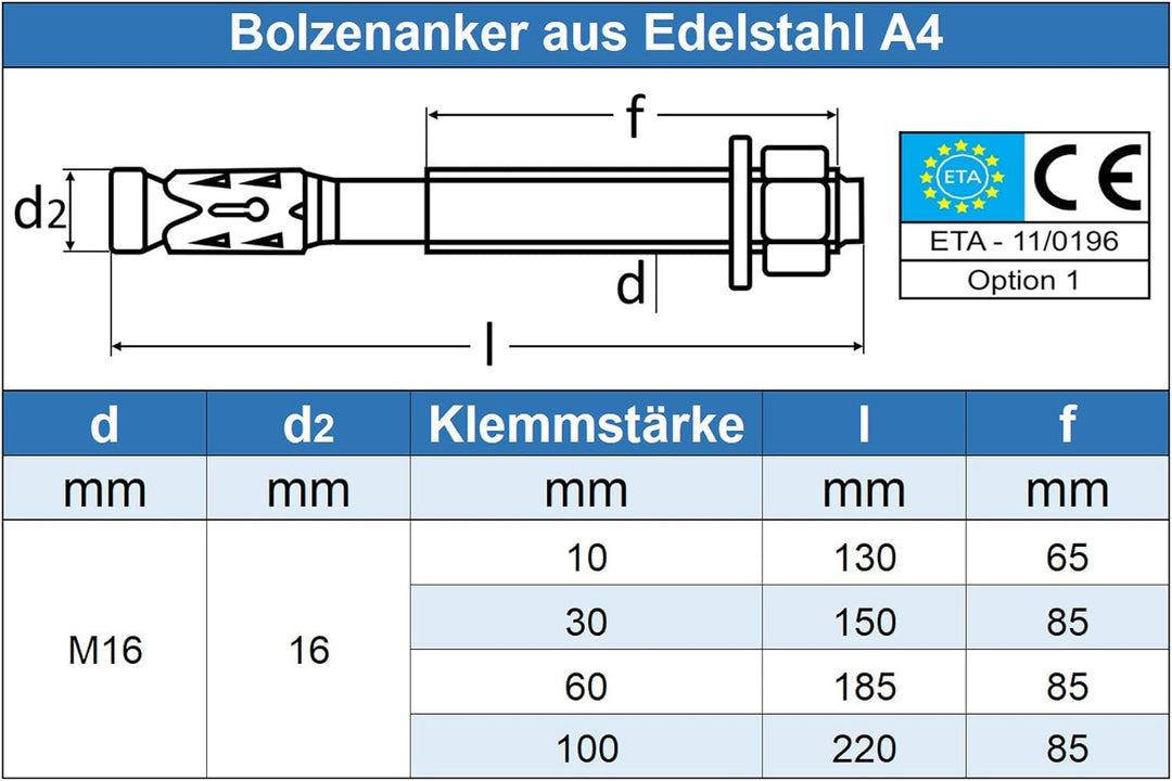 Eisenwaren2000 | M16 x 185/60 mm Bolzenanker (5 Stück) - ETA-Zulassung - Schwerlastdübel - Edelstahl