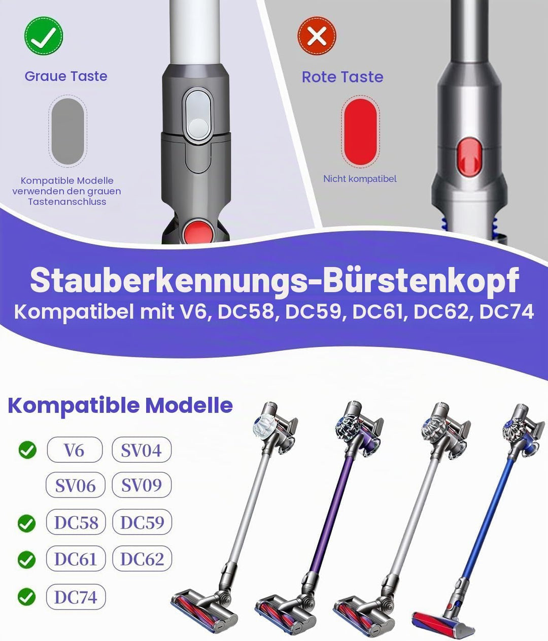 Bürste kompatibel für Dyson V6 Animal, V6 Fluffy, DC58 DC59 DC61 DC62 DC72 Staubsauger, Zubehör für