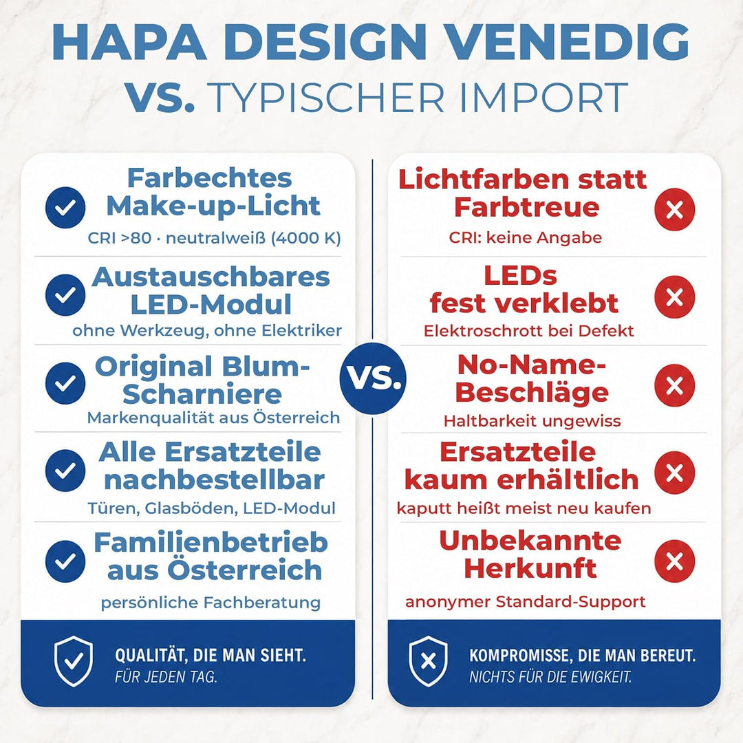 HAPA Design Bad Spiegelschrank mit Beleuchtung und Steckdose Venedig. Austauschbare LED Beleuchtung