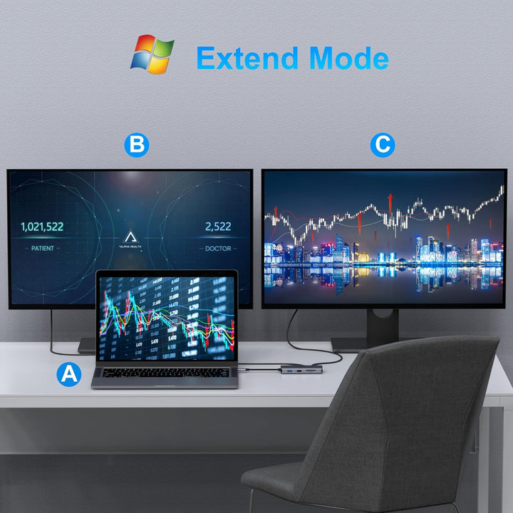 USB C 2 HDMI, MOKiN 9 in 1 Docking Station Dual Monitor, USB C Hub mit 4K Dual HDMI, Gigabit Etherne