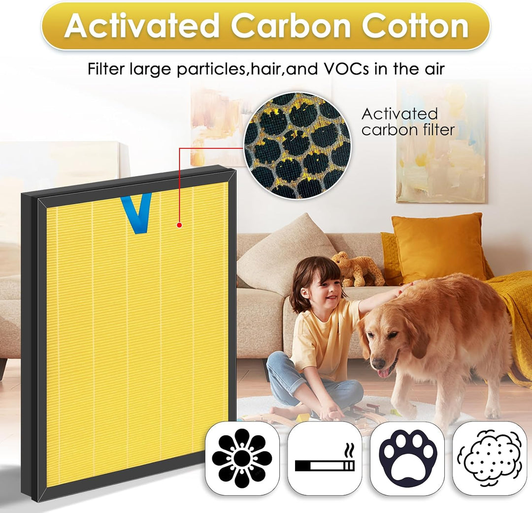 3 Stück Vital 200S Pet Care Luftfilter Ersatz HEPA filter für Levoit Vital 200S und Vital 200S-P-Luf