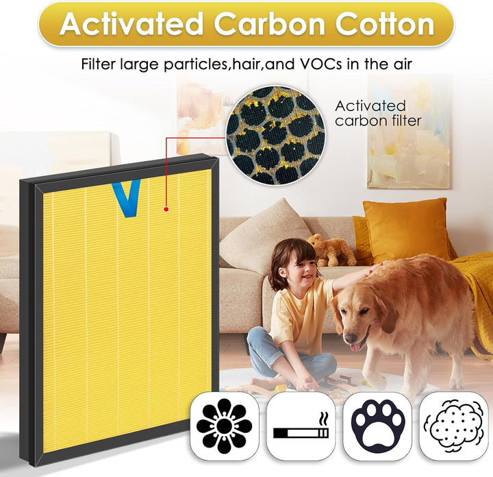 3 Stück Vital 200S Pet Care Luftfilter Ersatz HEPA filter für Levoit Vital 200S und Vital 200S-P-Luf