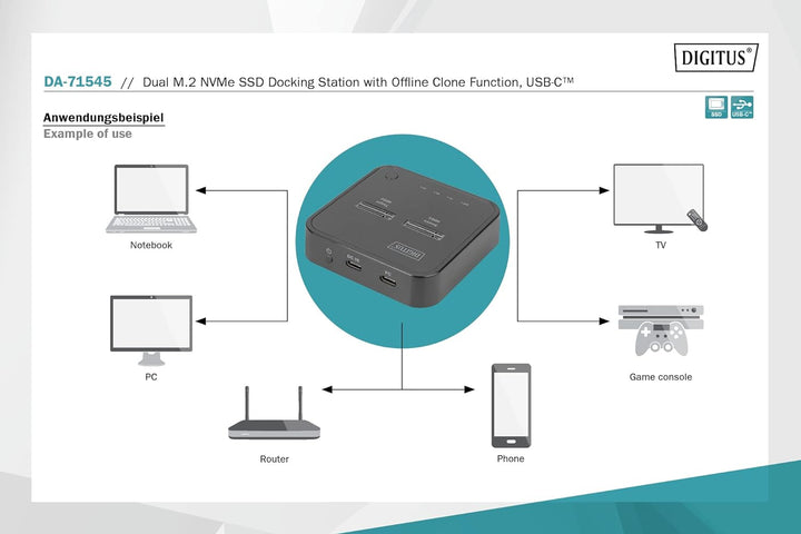 DIGITUS USB Typ-C 3.1 Duale M.2 NVMe SSD-Dockingstation - M.2-Modultyp 22110, 2280, 2260, 2242 - M/B