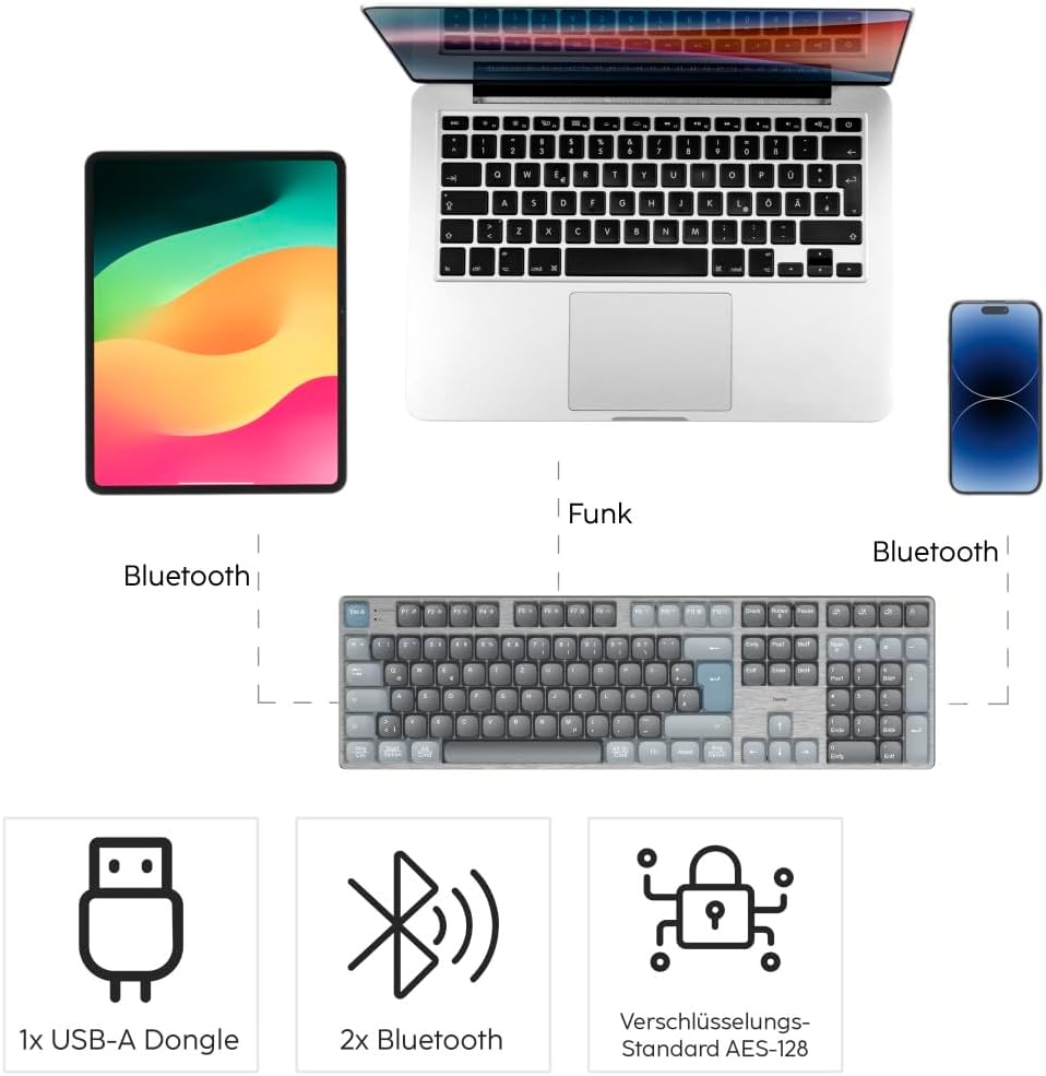 Hama mechanische Tastatur kabellos (Multi-Device 1x Funk, 2X Bluetooth für PC, Laptop, Tablet, Gamin