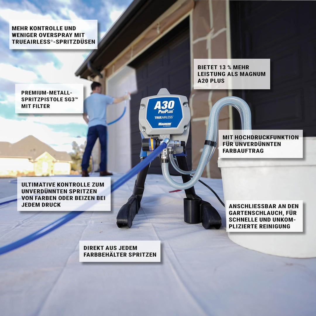 Graco Magnum by Graco 17C244 A30 ProPlus Airless-Farbspritzgerät, Private Anwendung (Fördermenge 1,0