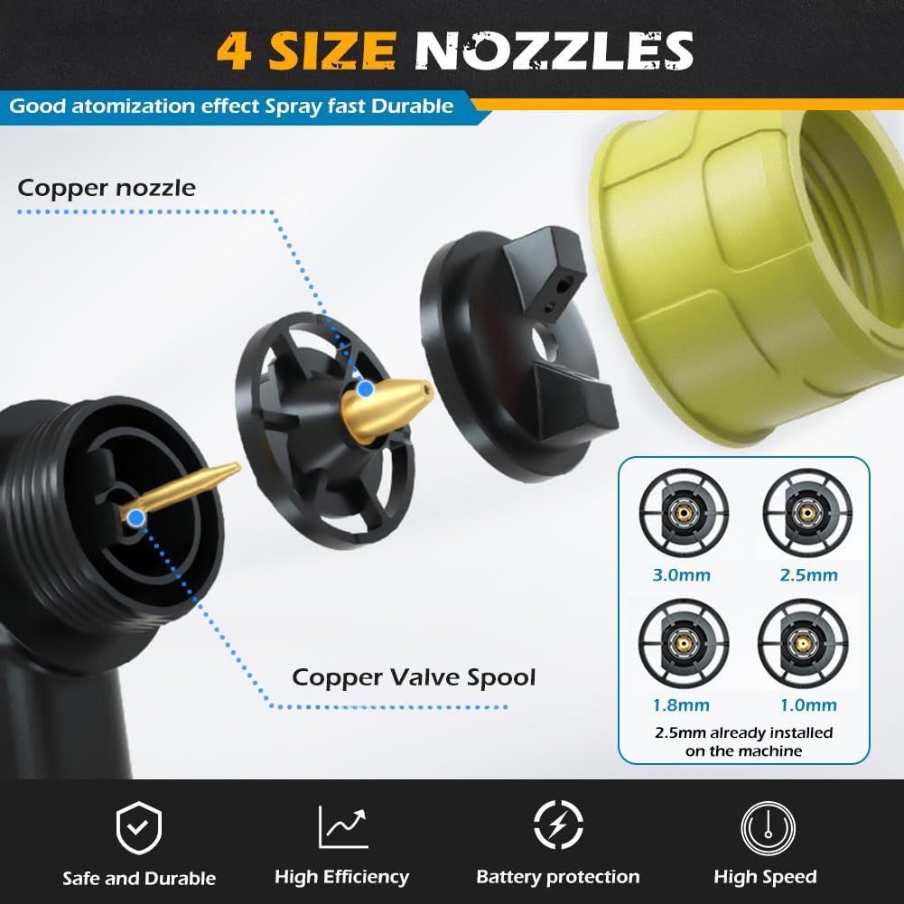 Farbsprühsystem Elektrisch für Ryobi 18V Akku, HVLP Aktualisiert Farbsprühgerät mit 4 Düsen, 3 Sprit