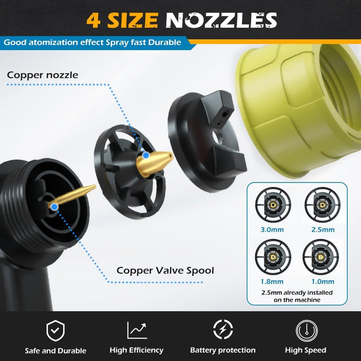 Farbsprühsystem Elektrisch für Ryobi 18V Akku, HVLP Aktualisiert Farbsprühgerät mit 4 Düsen, 3 Sprit