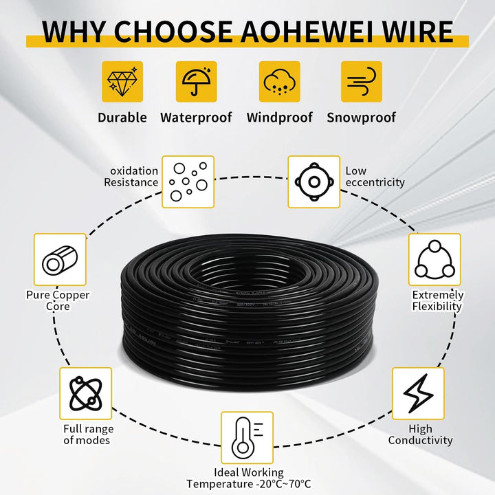 AOHEWEI 5 adriges Anhängerkabel 12V 24V Kfz Wohnwagenkabel 5 x 0,75 mm² rundes dünnwandiges elektris