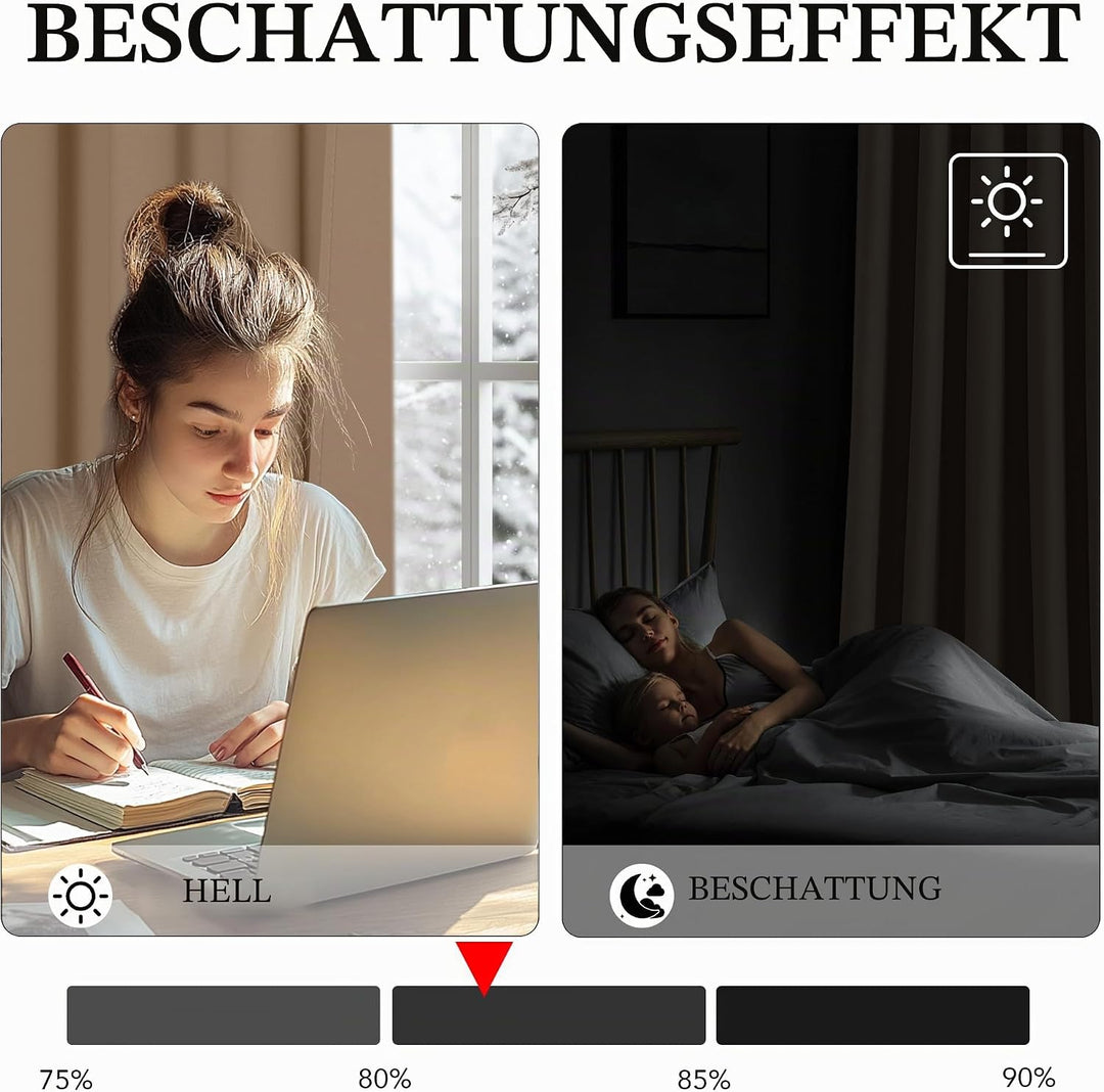 KGORGE Vorhänge Wärmeisolierend Thermovorhang mit Ösen Wohnzimmer Vorhänge Kurz Blickdicht 2er Set B