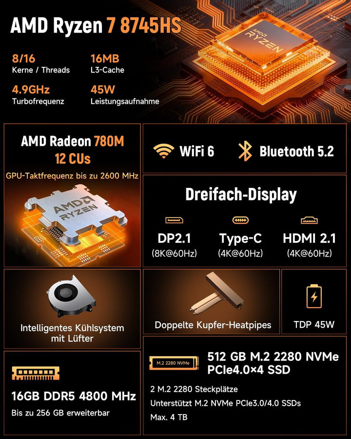 BMAX Mini PC AMD Ryzen 7 8745HS (bis 4,9 GHz), Radeon 780M Grafik, 16GB DDR5, 512GB PCIe 4.0 SSD 【Au