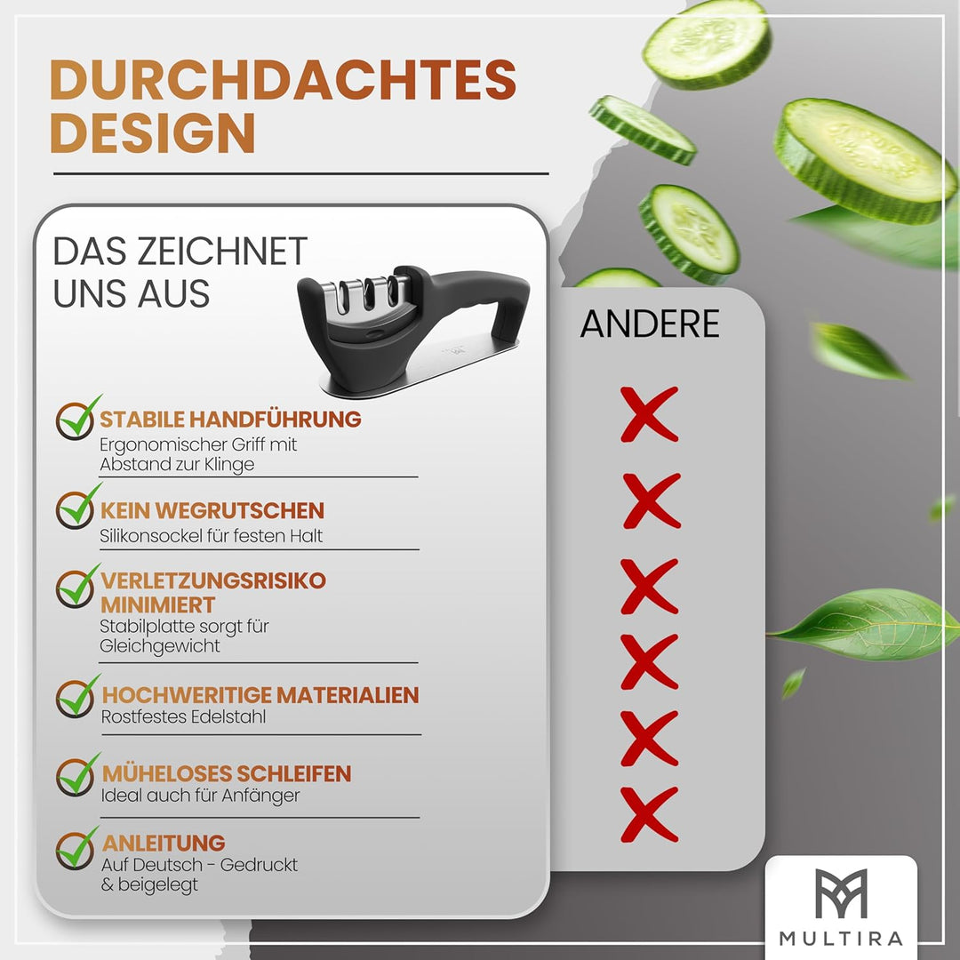Messerschärfer | Messerschleifer 3-Stufen für Küchenmesser, Stahl- und Keramikklingen | rutschfeste