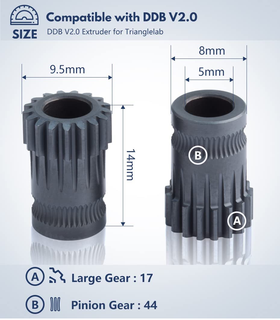 Thingiverse RNC Nano Coated Dual Gears DIY Direct Drive Basic Kit Compatible with Tevo Tornado Ender