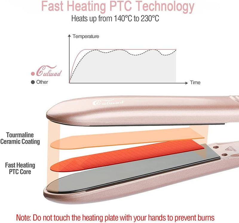 Culwad Haarglätter 2 in 1 Haarpflege Glätteisen und Lockenstab mit LCD-Display Temperatur, Glätteise