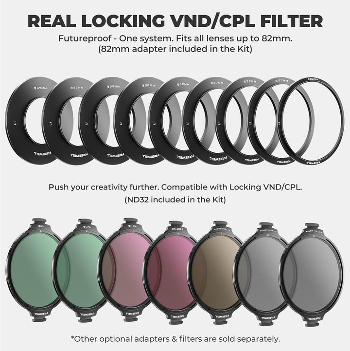 Freewell 82 mm L1 Real Locking VND/CPL Filter All Day Kit - Hybrid VND/CPL 3-10 Stops with ND32, Tru