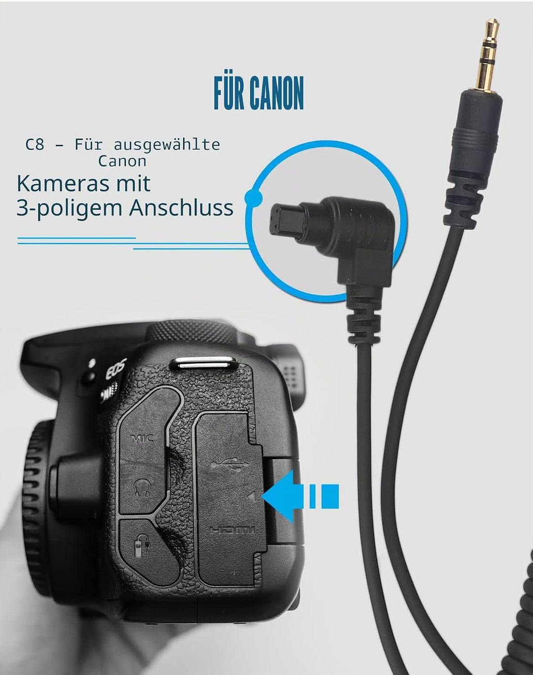 AODELAN Fernauslöser, Kamera Wireless Shutter Release für Canon EOS R3, EOS R5, EOS R5 C, 10D, EOS 6