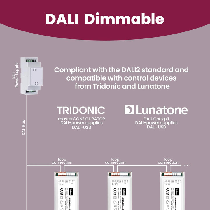 illuburg LED Trafo 24V 120W Dimmbar DALI Push 0-10V Flickerfree LED Netzteil Treiber Driver Power Su
