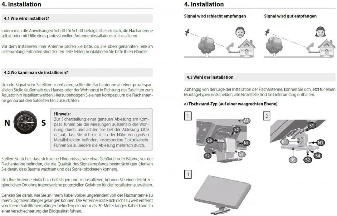 MegaSat D1 Flachantenne für 1 Teilnehmer