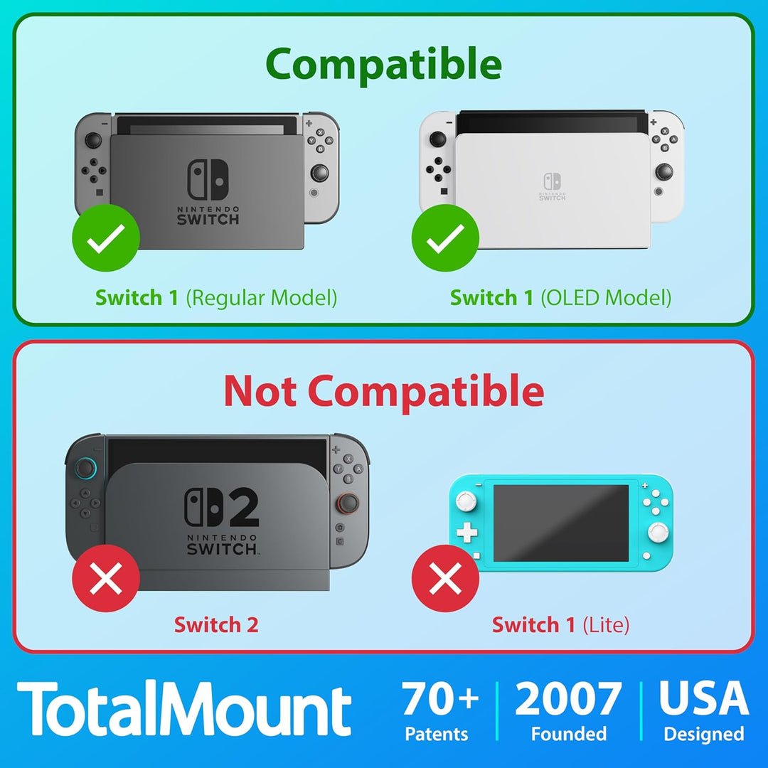 TotalMount Wandhalterung für Nintendo Switch / Switch OLED Konsole mit Hitze Management und Sicherhe
