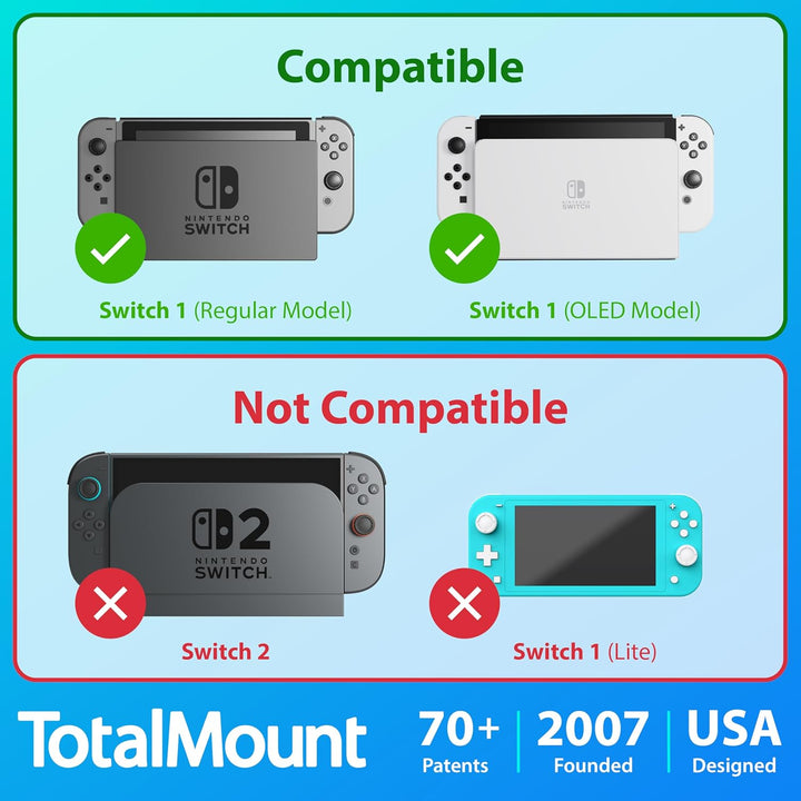 TotalMount Wandhalterung für Nintendo Switch / Switch OLED Konsole mit Hitze Management und Sicherhe