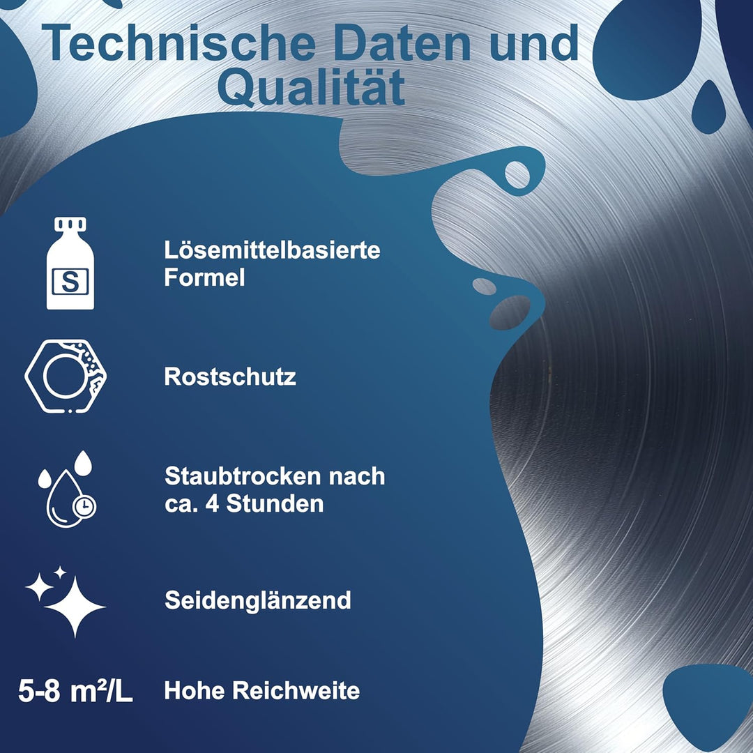Fonteino Metallschutzlack 3in1 Metallfarbe Grundierung Rostschutzfarbe Decklack - Lichtblau 5L Licht