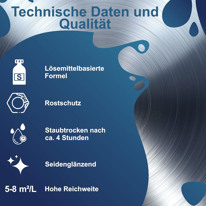 Fonteino Metallschutzlack 3in1 Metallfarbe Grundierung Rostschutzfarbe Decklack - Farblos 2,5L Farbl