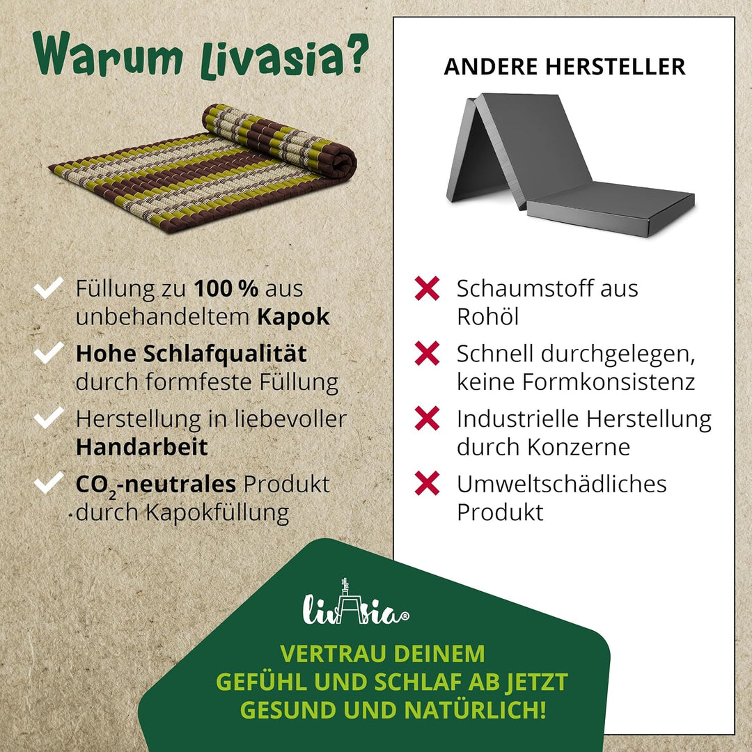 livasia Rollmatte Rollmatratze L-200x110x4,5cm, Gästebett Gästematratze 1 Person, Reisebett Kofferra