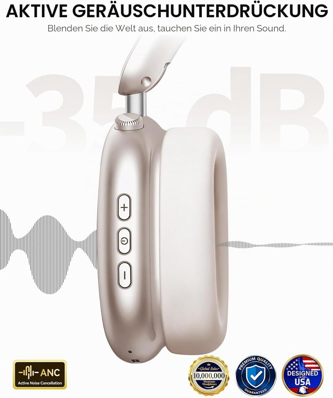 Wentronic Y02 Aktive Noise Cancelling Kopfhörer,60 Std.5 EQ-Musikmodi,Hi-Res-Audio,Tiefe Bässe,faltb