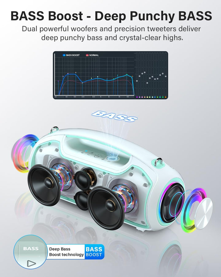 Bluetooth Lautsprecher 200W max, Tragbare Musikbox Bluetooth,Bass Boost Blau Bluetooth, Blau Bluetoo