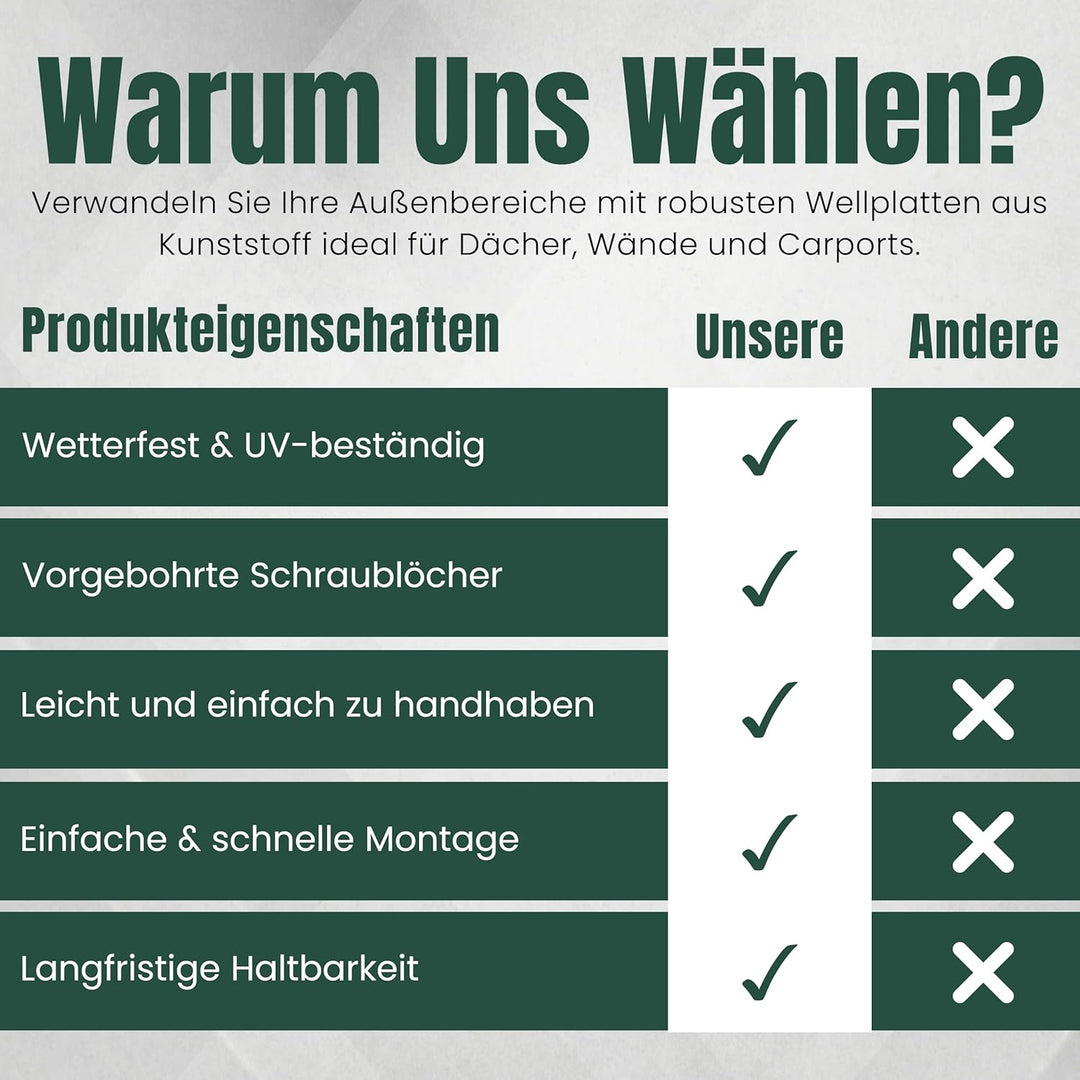 LP Projekt Wellplatten | Robuste &amp; wetterfest Wellplatten Dach Kunststoff für Garten &amp; Terrasse | St