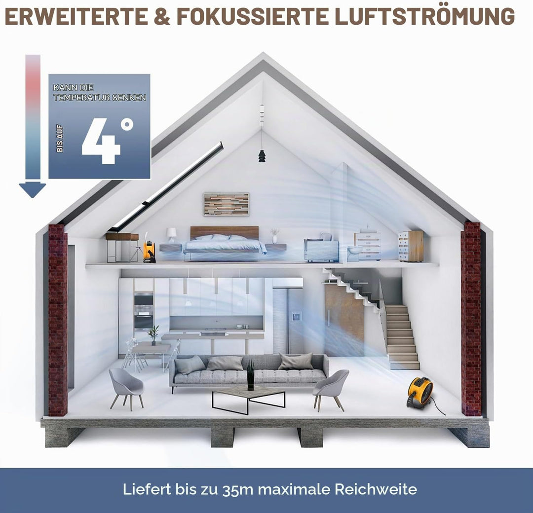 XPower Hochleistungs-Industrie-Hochgeschwindigkeits-Luftbeweger für den ganzen Raum, Luftzirkulator,