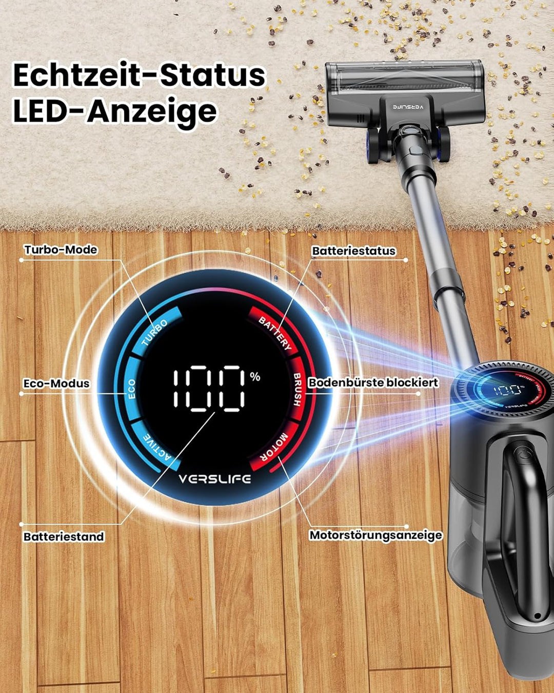 VersLife Akku Staubsauger Kabellos, 500W/45KPA Stabstaubsauger mit LED-Display und grüne Frontleucht