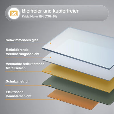 BD-Baode Badspiegel mit Beleuchtung, 50x70cm Badezimmerspiegel Rechteckiger mit Touch Schalter und U