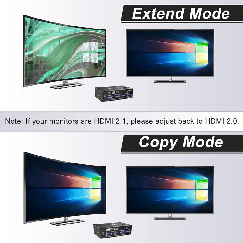 USB 3.0 KVM Switch 2 Computer 2 Monitore, HDMI KVM Umschalter Dual Monitore Mit EDID-Funktion, Unter