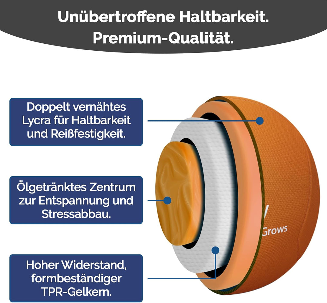 MindPanda Geist & Körper Gel-Stressball für Erwachsene – Handtherapie Anti Stress Bälle Quetschbälle