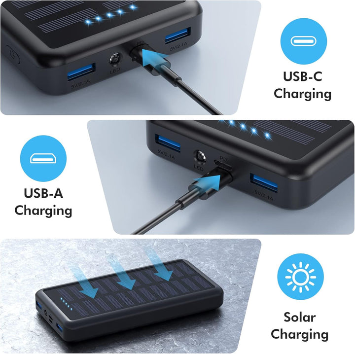 Pxwaxpy Power Bank 26800mAh, Solar Powerbank USB-C 15W PD 3.0A Schnellladung, 3 Outputs 3 Inputs Ext