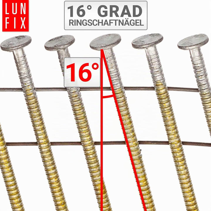4500 Stk. 16° Coilnägel Ringschaft 2,8x80 mm aus Stahl unverzinkt, drahtgebunden auf Spule – für Nag