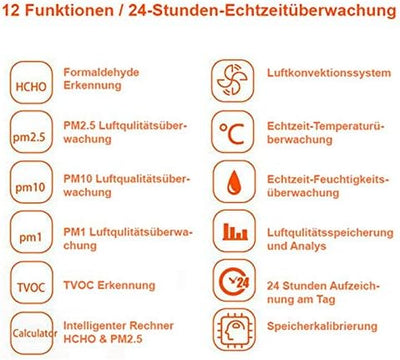 Feinstaubmessgerät Partikel Laser Feinstaubbelastung (PM1.0/PM2.5/PM10) Formaldehyd (HCHO) Benzol/TV