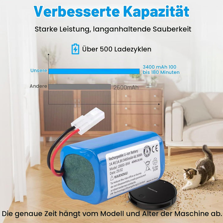 3400mAh Akku Kompatibel mit Xiaomi Mi G1, MJSTG1, H18650CH-4S1P, Robot Vacuum E12, Rowenta RS-RT9008