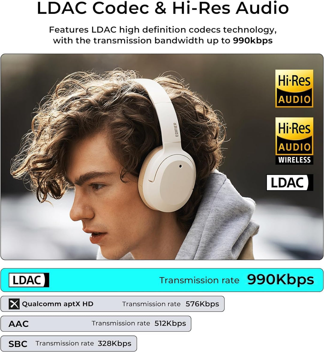 Edifier W820NB Plus Hybrid Aktiver Geräuschunterdrückung Kopfhörer - LDAC Codec - Hi-Res Audio Wirel