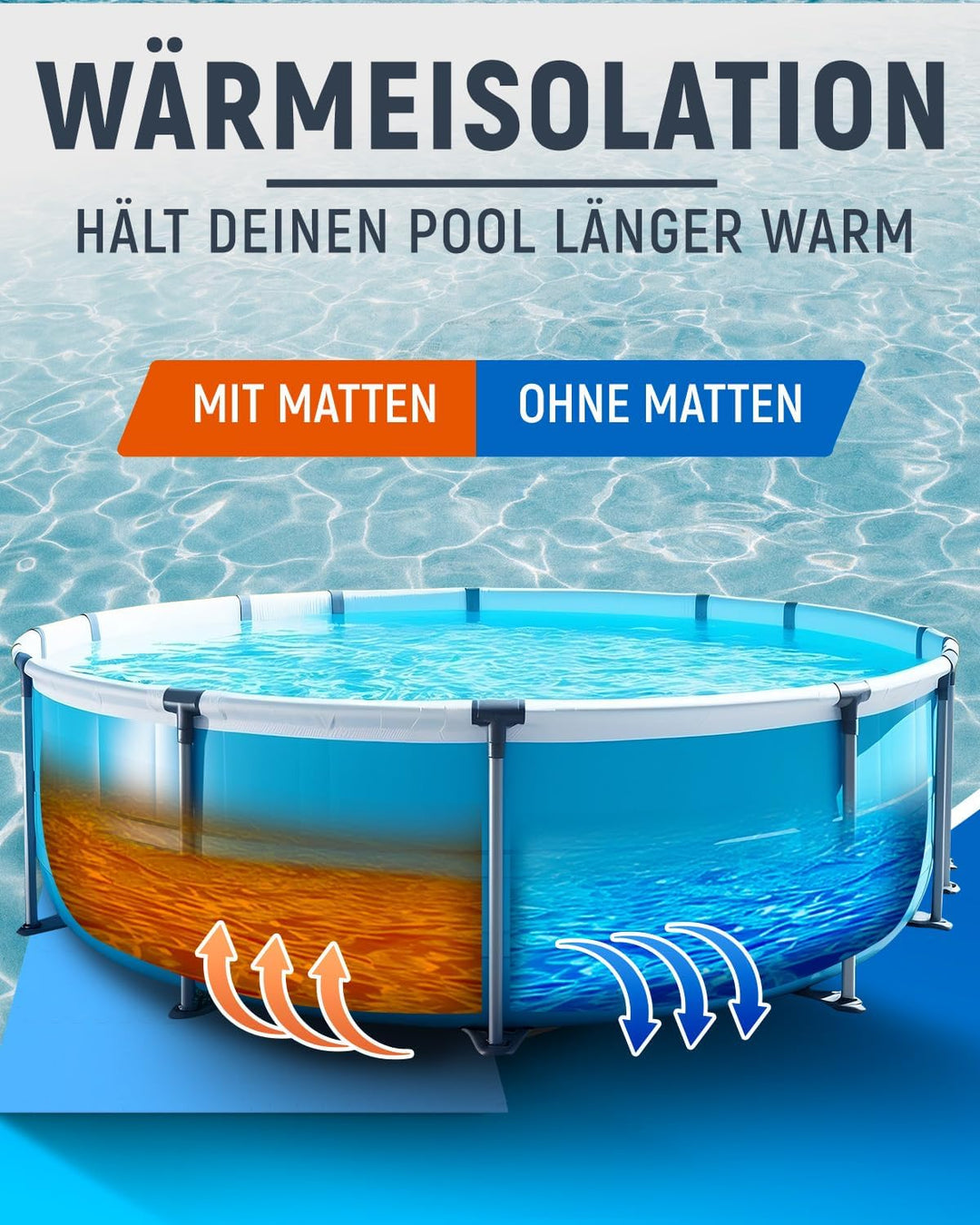 NEOLYMP 18 Stück Pool Unterlage Outdoor zuschneidbar - Whirlpool Unterlegmatte rutschfest und langle