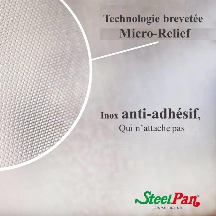 Steel STAHLPFANNE Antihaft hohe rechteckige Pfanne 30 Kochvorbereitung, Material, Multicolor