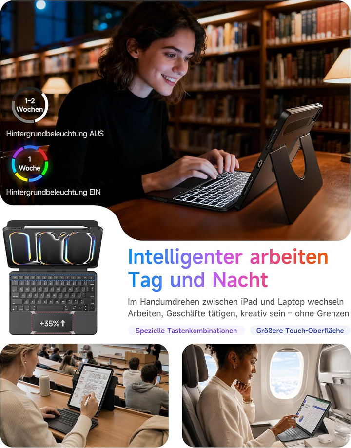 HOU Combo hülle mit Tastatur drehbar für ipad 9 Generation 10,2 Zoll & 8. Gen & 7. Gen Multi-Touch T
