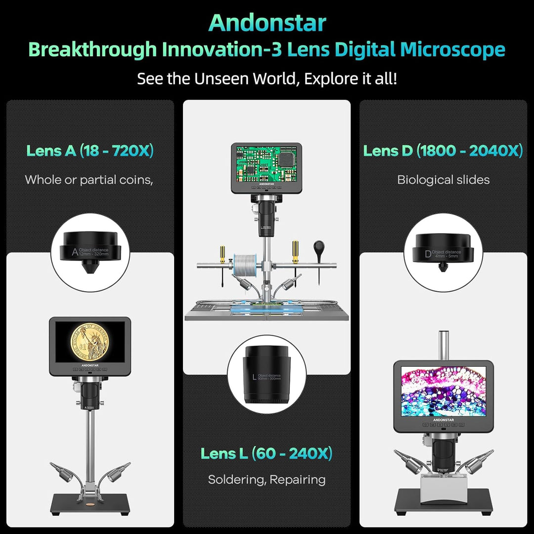 Andonstar AD246S-M Plus 7'' HDMI-Lötdigitalmikroskop für Elektronikreparaturen, 2000x 3 Linsen 2160P
