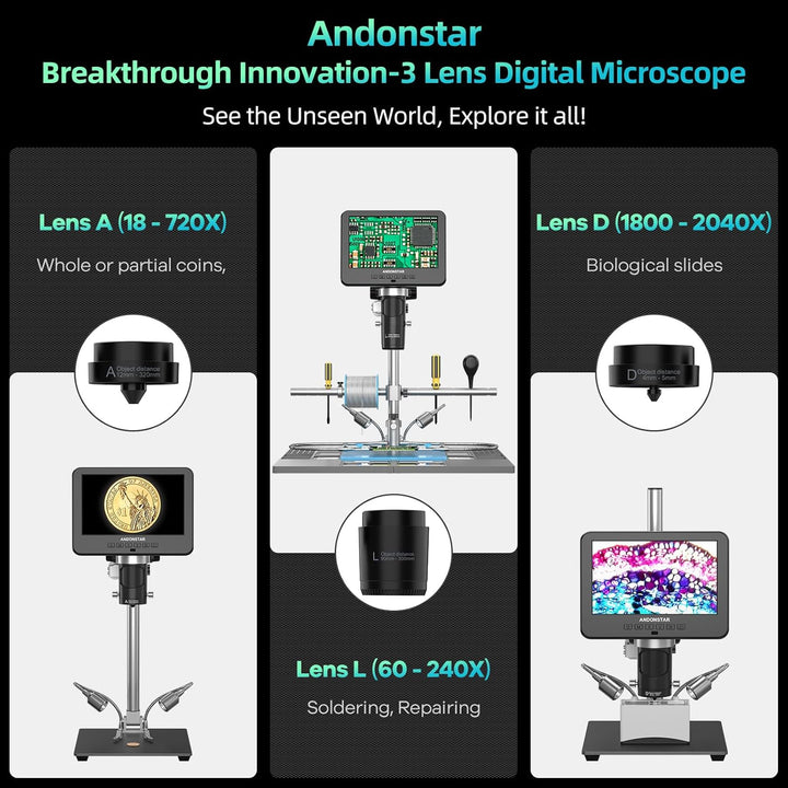 Andonstar AD246S-M Plus 7'' HDMI-Lötdigitalmikroskop für Elektronikreparaturen, 2000x 3 Linsen 2160P
