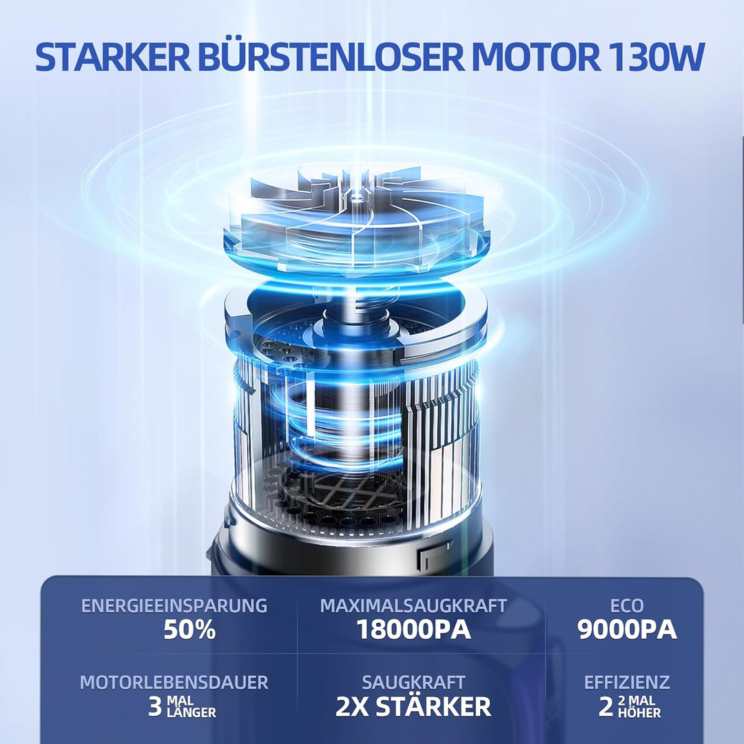 Handstaubsauger, 2-in-1 Akku Staubsauger und Luftgebläse, kabellos 18000Pa mit LED Licht, 130W Motor